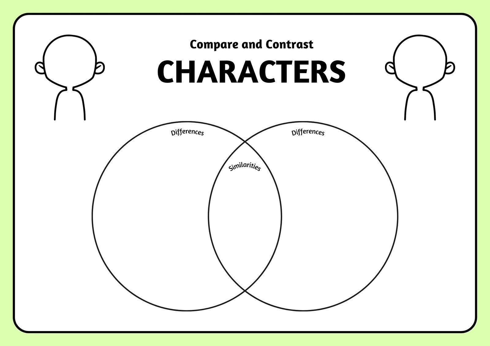 Page 2 Free And Customizable Compare And Contrast Templates Canva