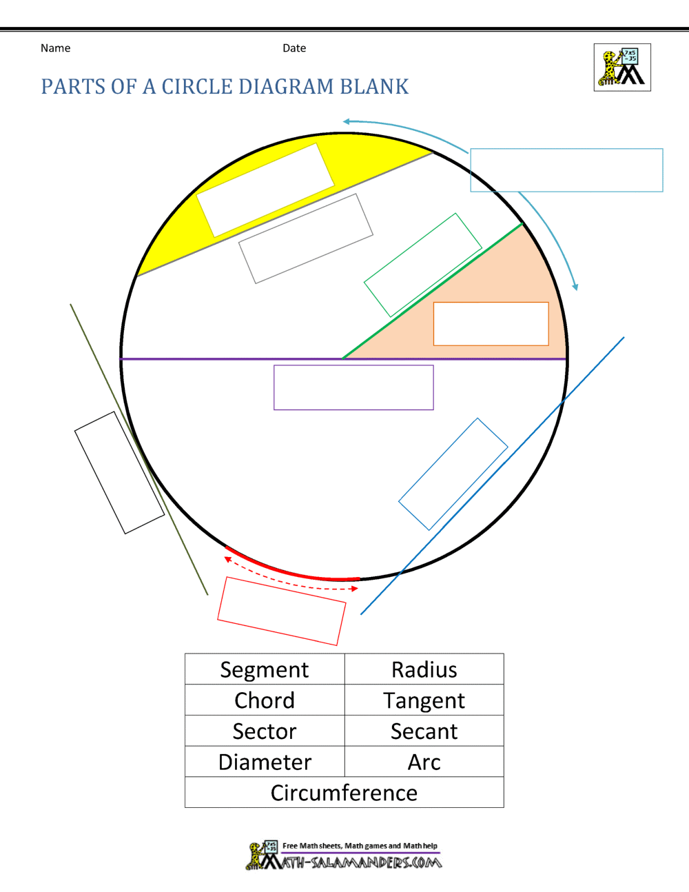 Parts Of A Circle Worksheet