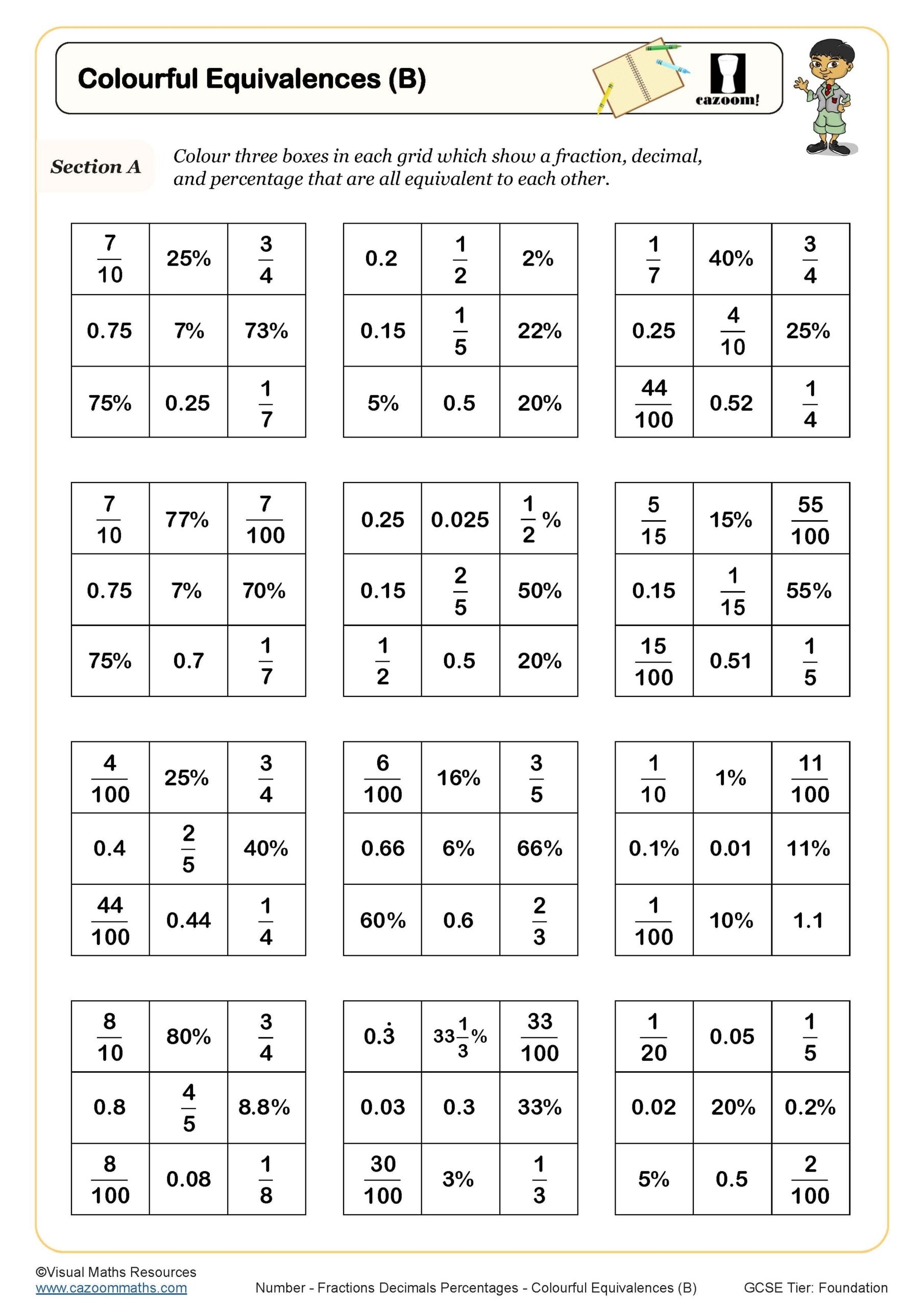 Percentages Fractions And Decimals Worksheets Printable Fractions Decimals And Percentages Worksheets PDF And Free Samples Downloads Cazoom Maths Percentages Fractions And Decimals Worksheets Printable Fractions Decimals And Percentages Worksheets PDF And Free Samples Downloads Cazoom Maths