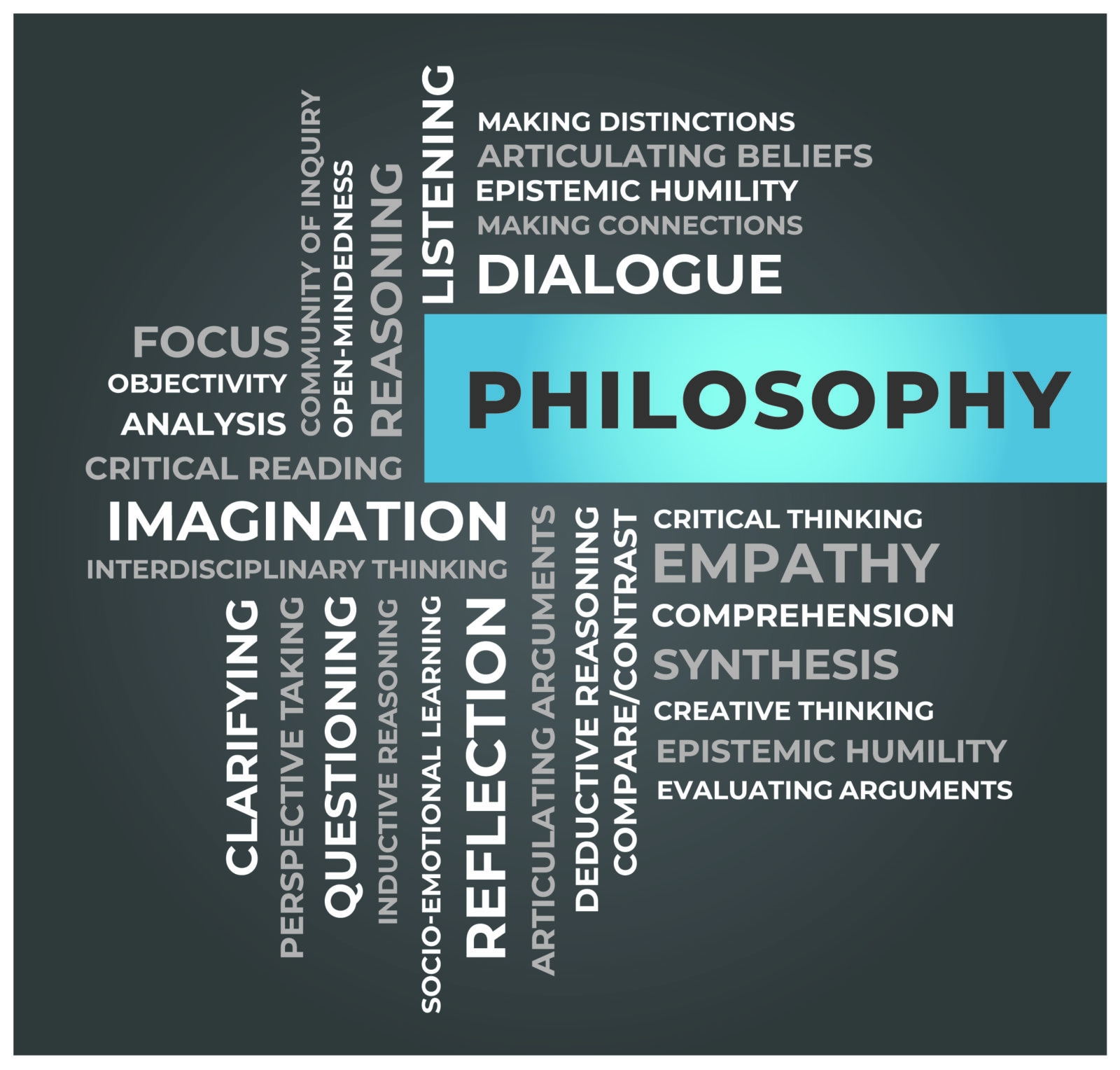 Philosophy Toolkit Philosophy Toolkit