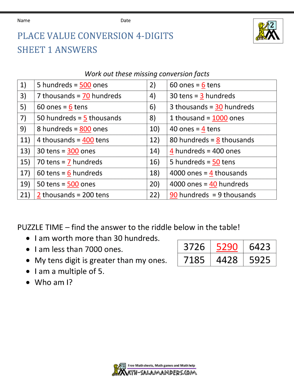 Place Value 4 Digit Numbers Worksheets Library