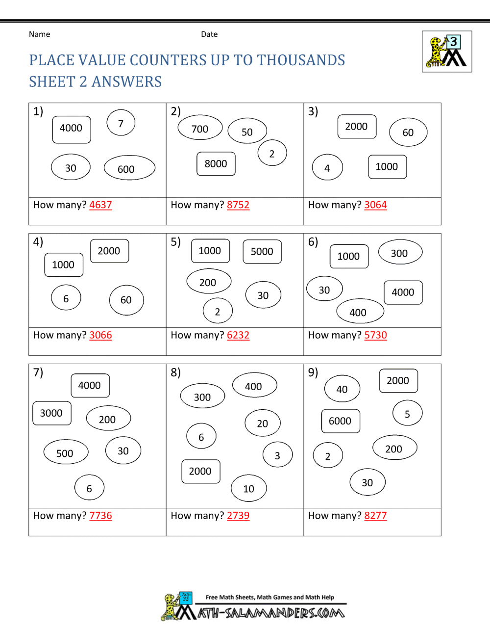 Customize 127 Place Value Worksheets Templates Online Canva