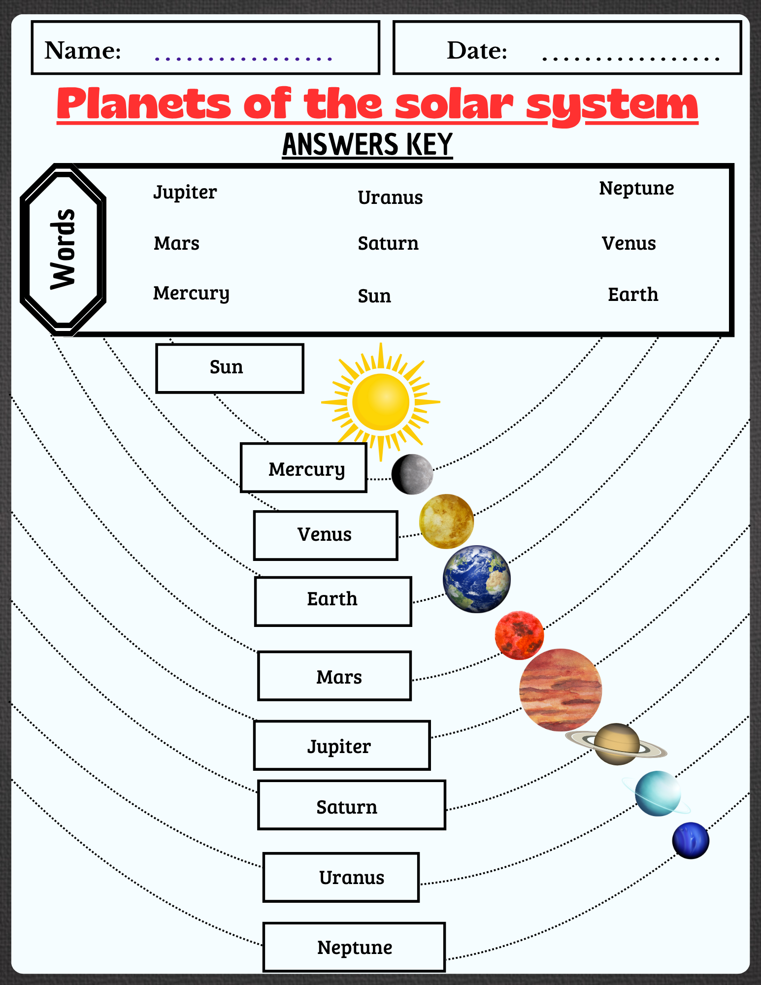 Planets Of The Solar System Solar System Worksheet Space Science Teaching Resources Planets Of The Solar System Solar System Worksheet Space Science Teaching Resources
