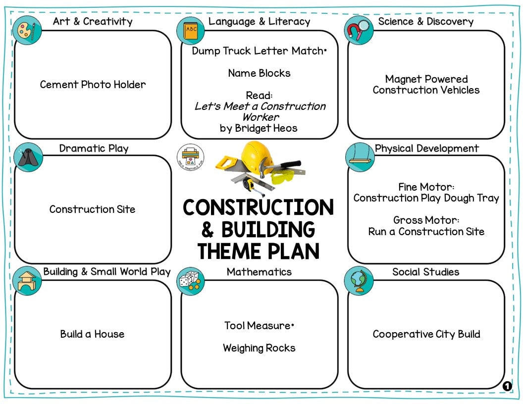 Preschool Construction And Building Theme Pre K Printable Fun