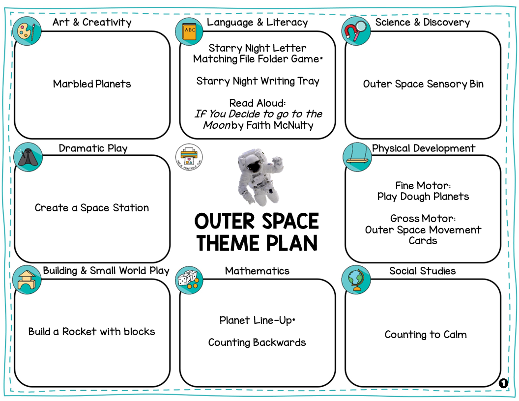 How To Draw An Astronaut With An Algorithm JDaniel4s Mom
