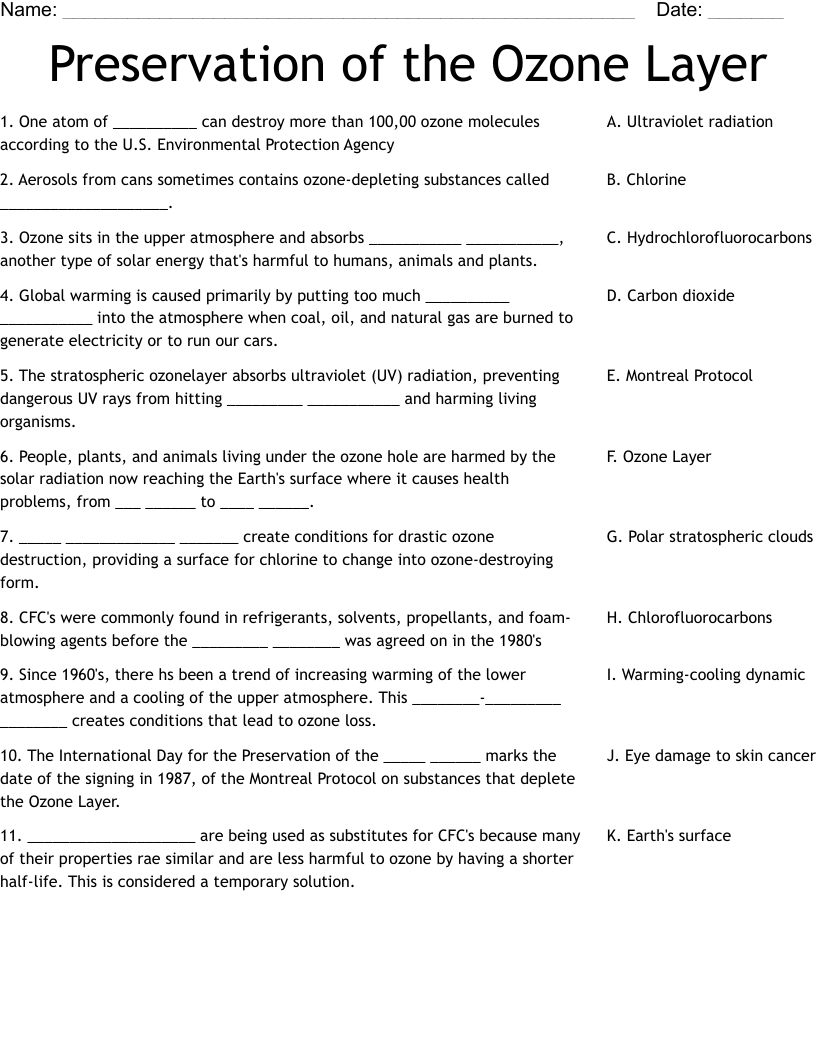 Preservation Of The Ozone Layer Worksheet WordMint