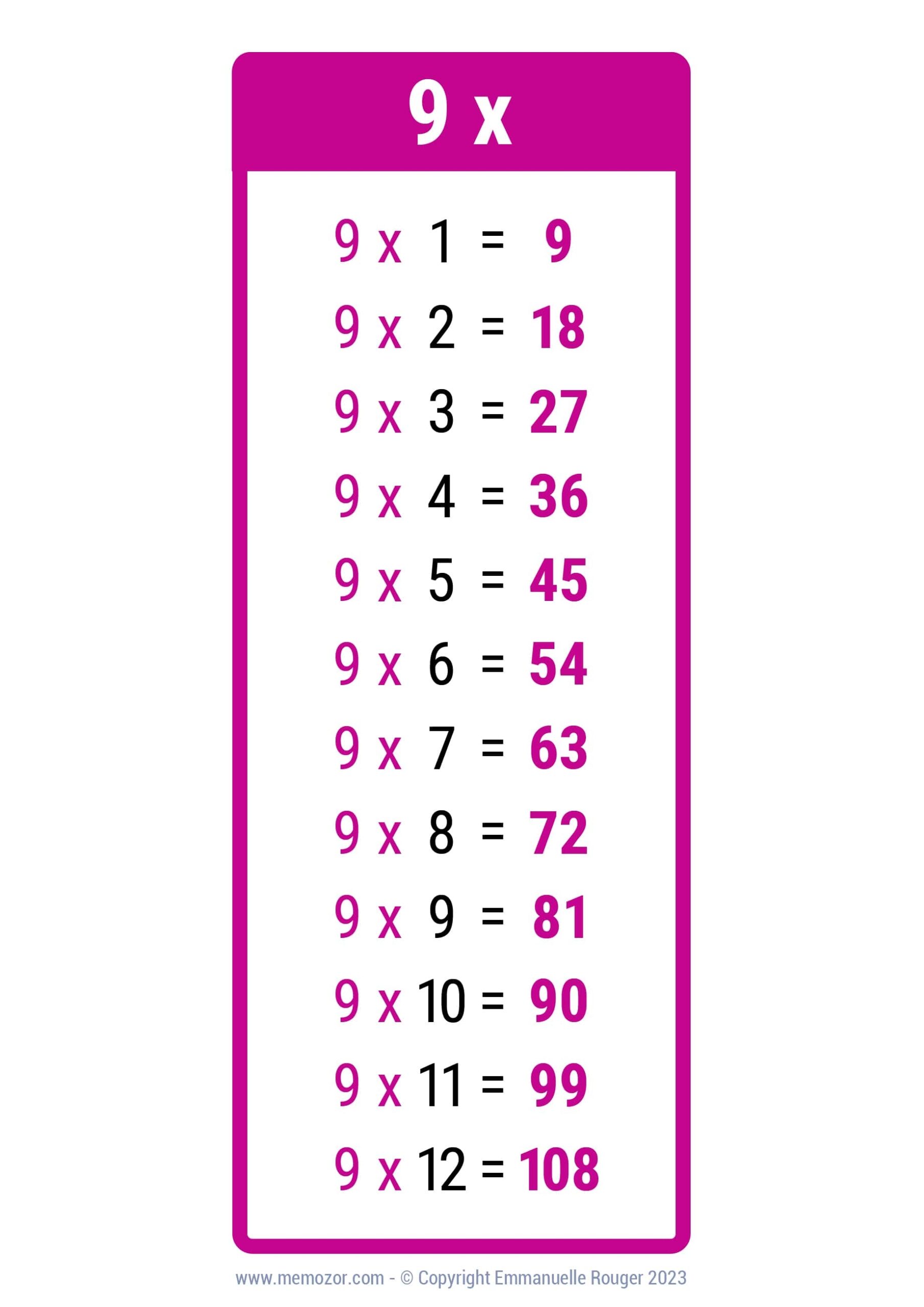 Pretty 9 Times Table Chart Print For Free Many Colors Memozor