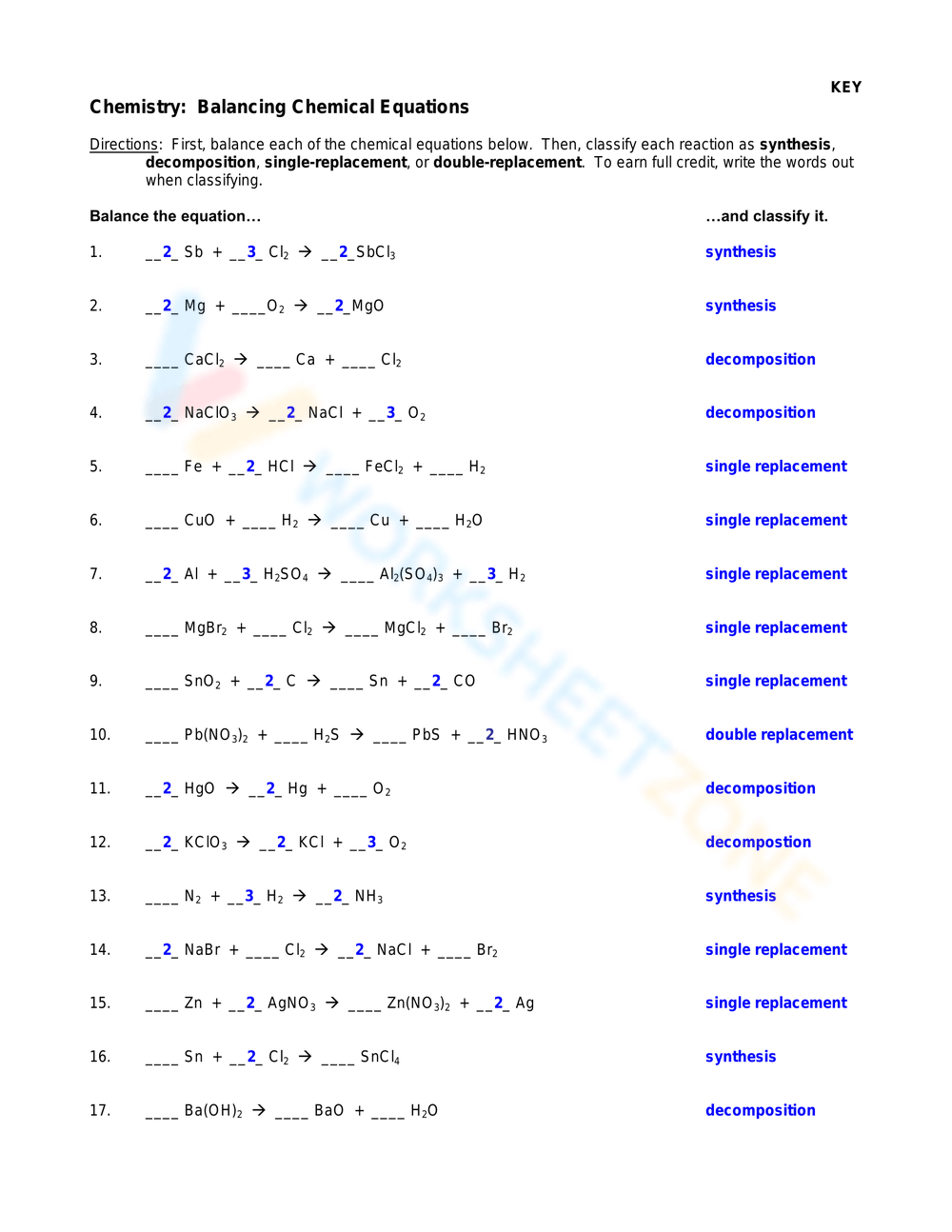 Printable 8th Grade Chemistry Worksheets