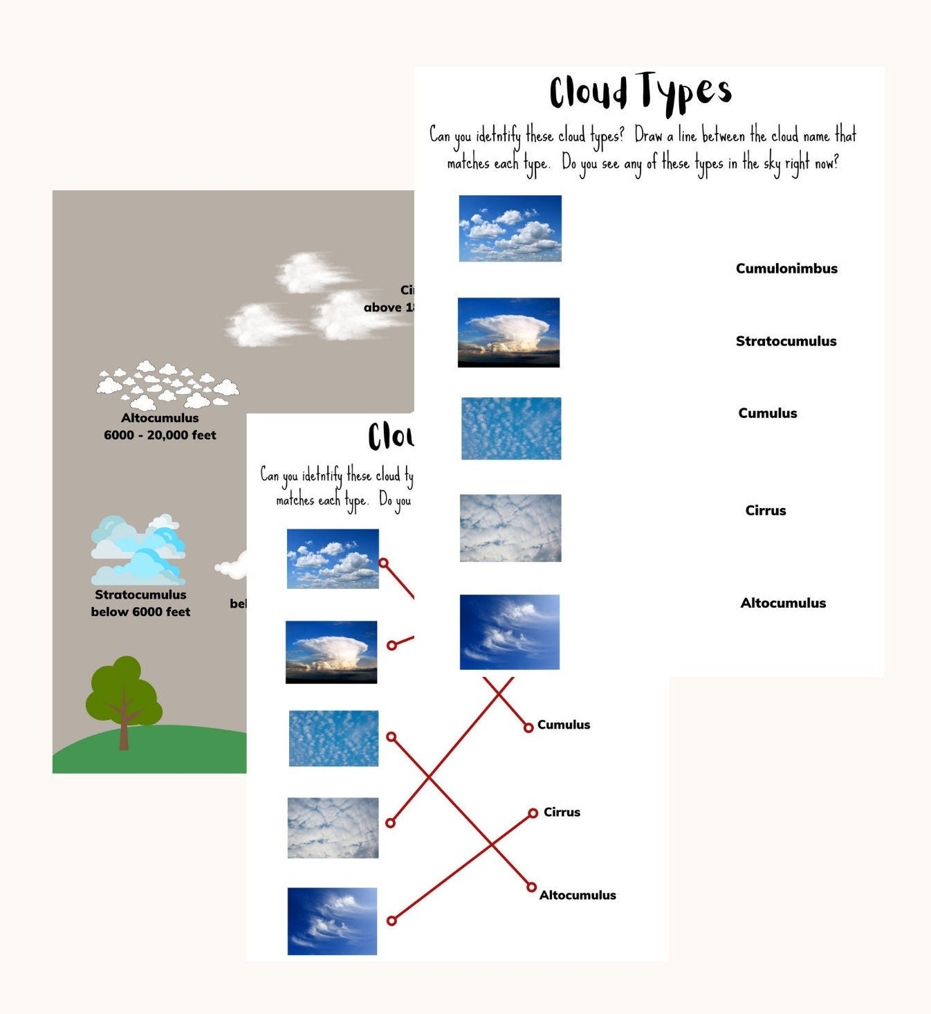 Printable Cloud Types Worksheet Weather Science PDF Etsy Printable Cloud Types Worksheet Weather Science PDF Etsy