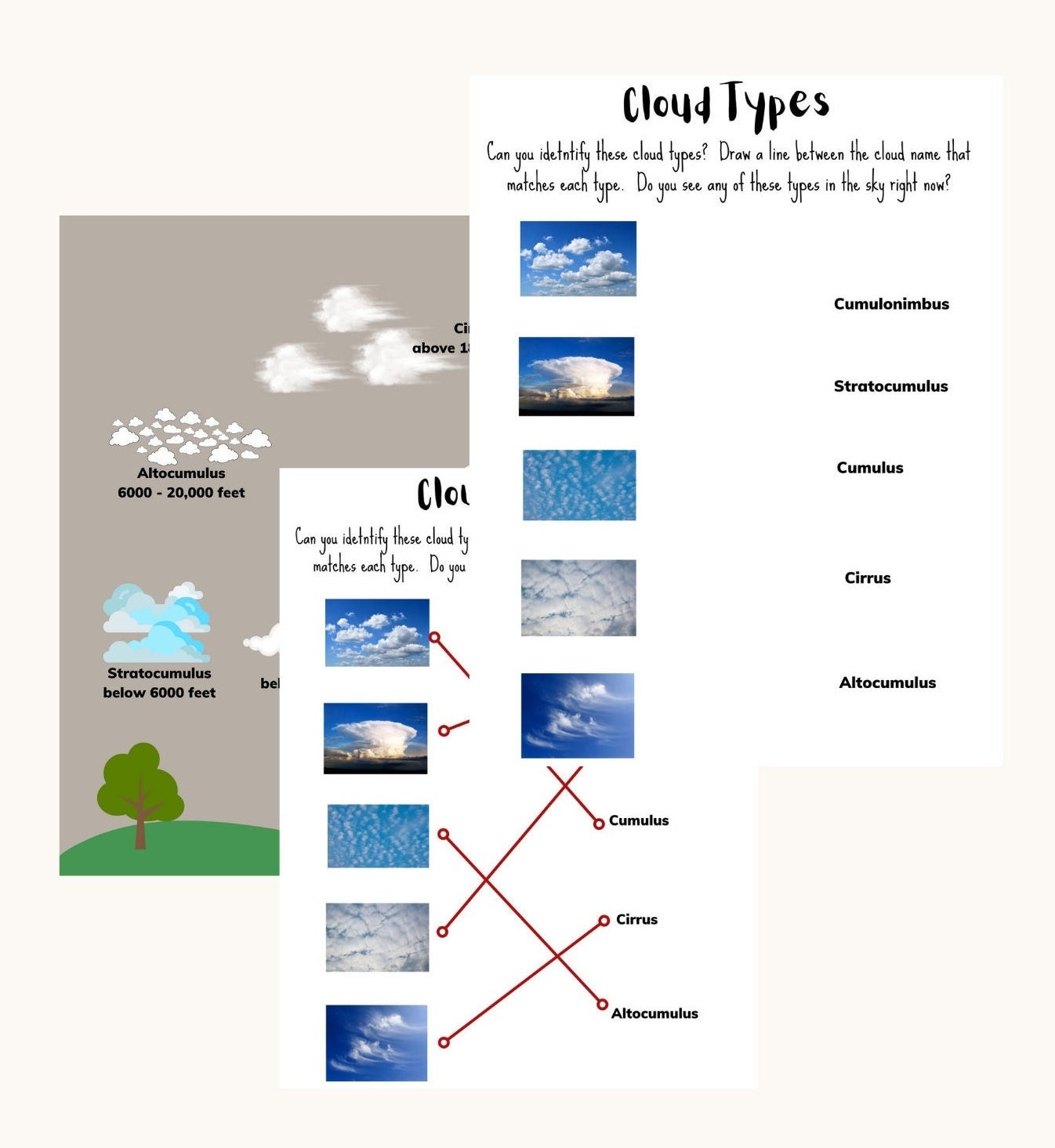 Printable Cloud Types Worksheet Weather Science PDF Etsy Printable Cloud Types Worksheet Weather Science PDF Etsy