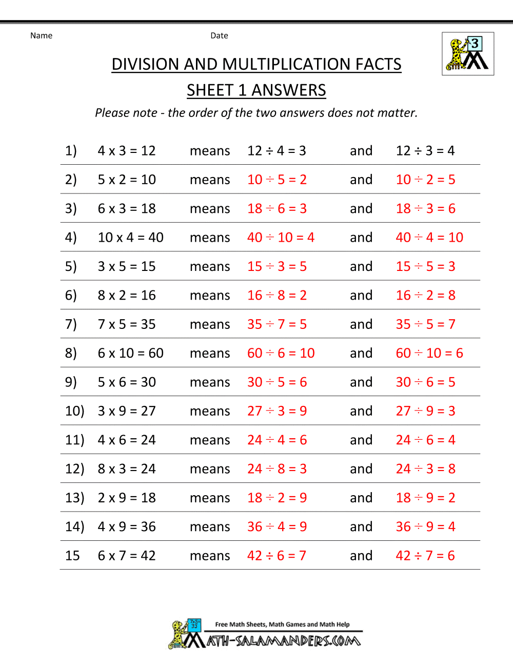 Basic Division Worksheets