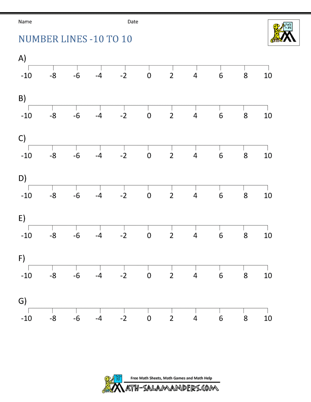 Printable Number Line Positive And Negative Numbers