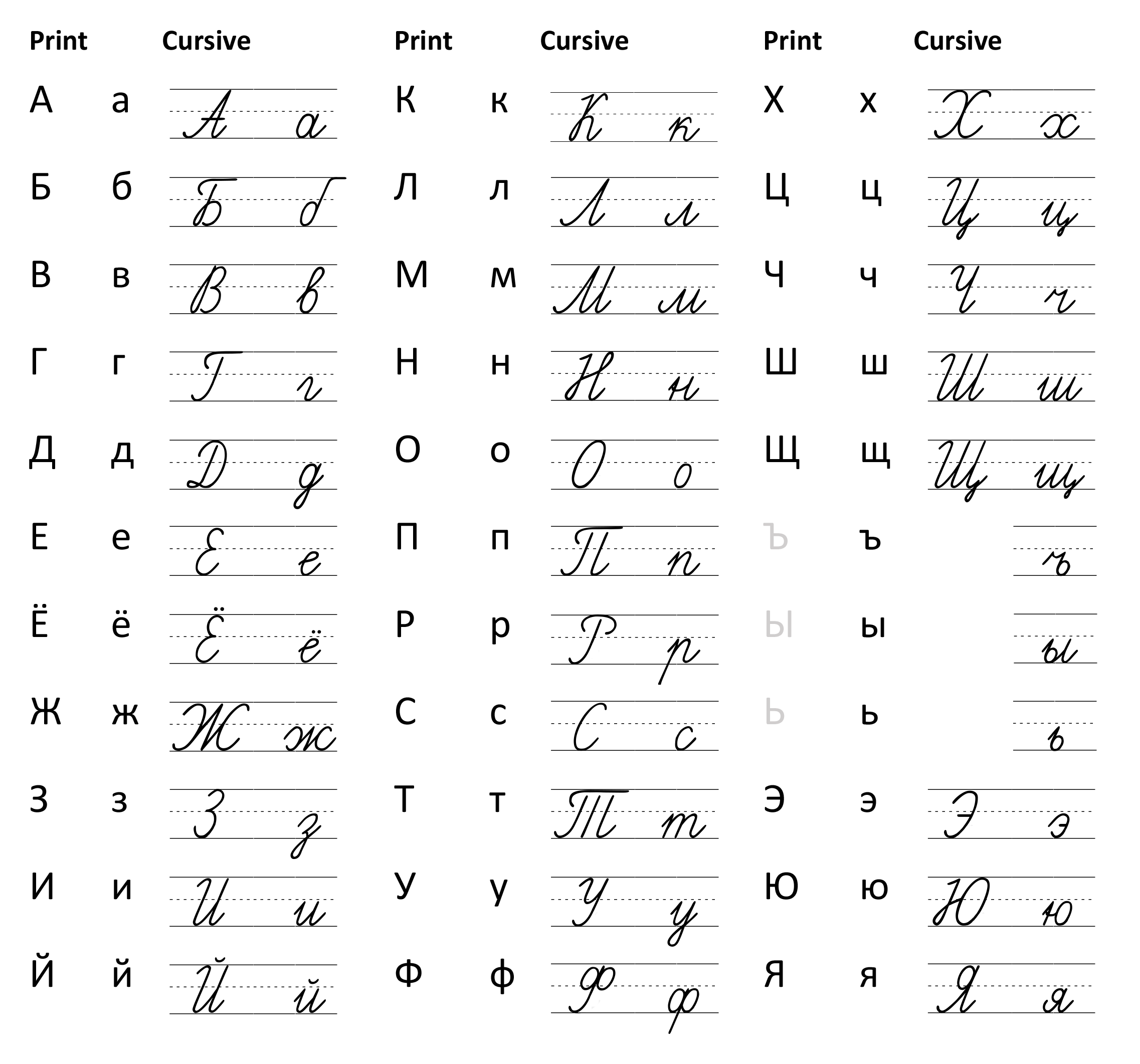 Printable Russian Handwriting Practice Printable Russian Handwriting Practice
