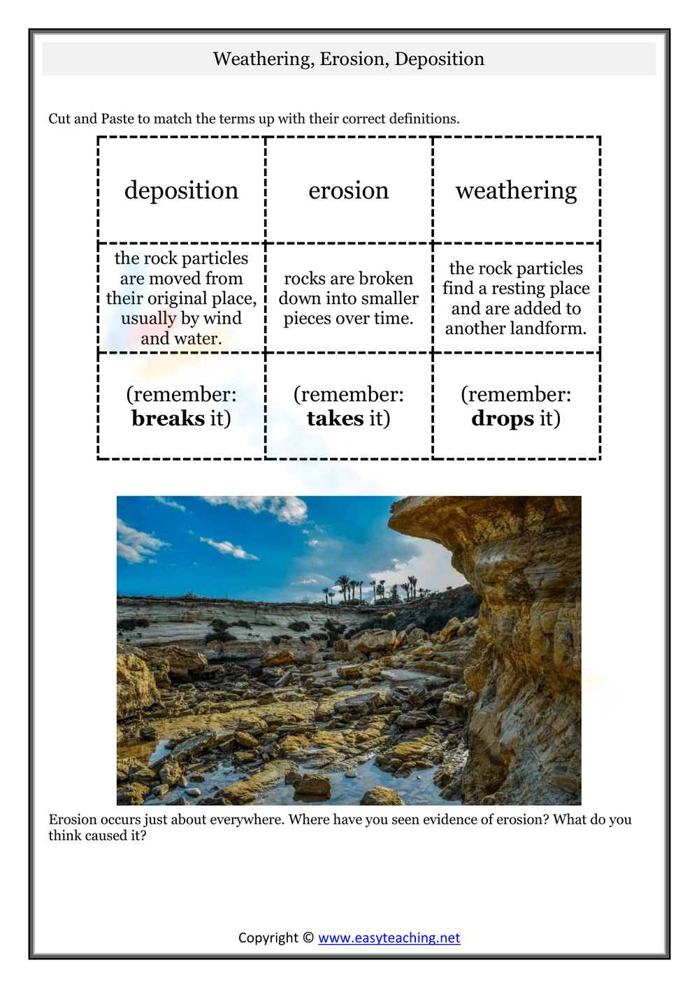 Printable Weathering Erosion And Deposition Worksheets