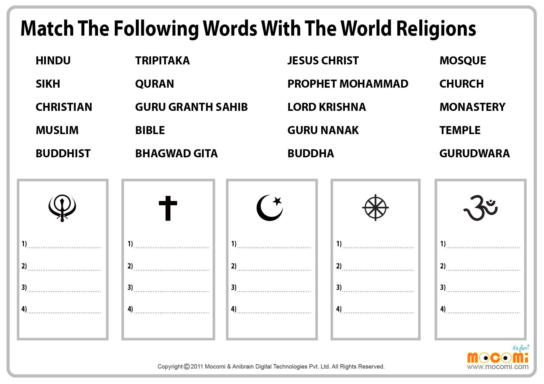 Religions Of The World Religions Of The World