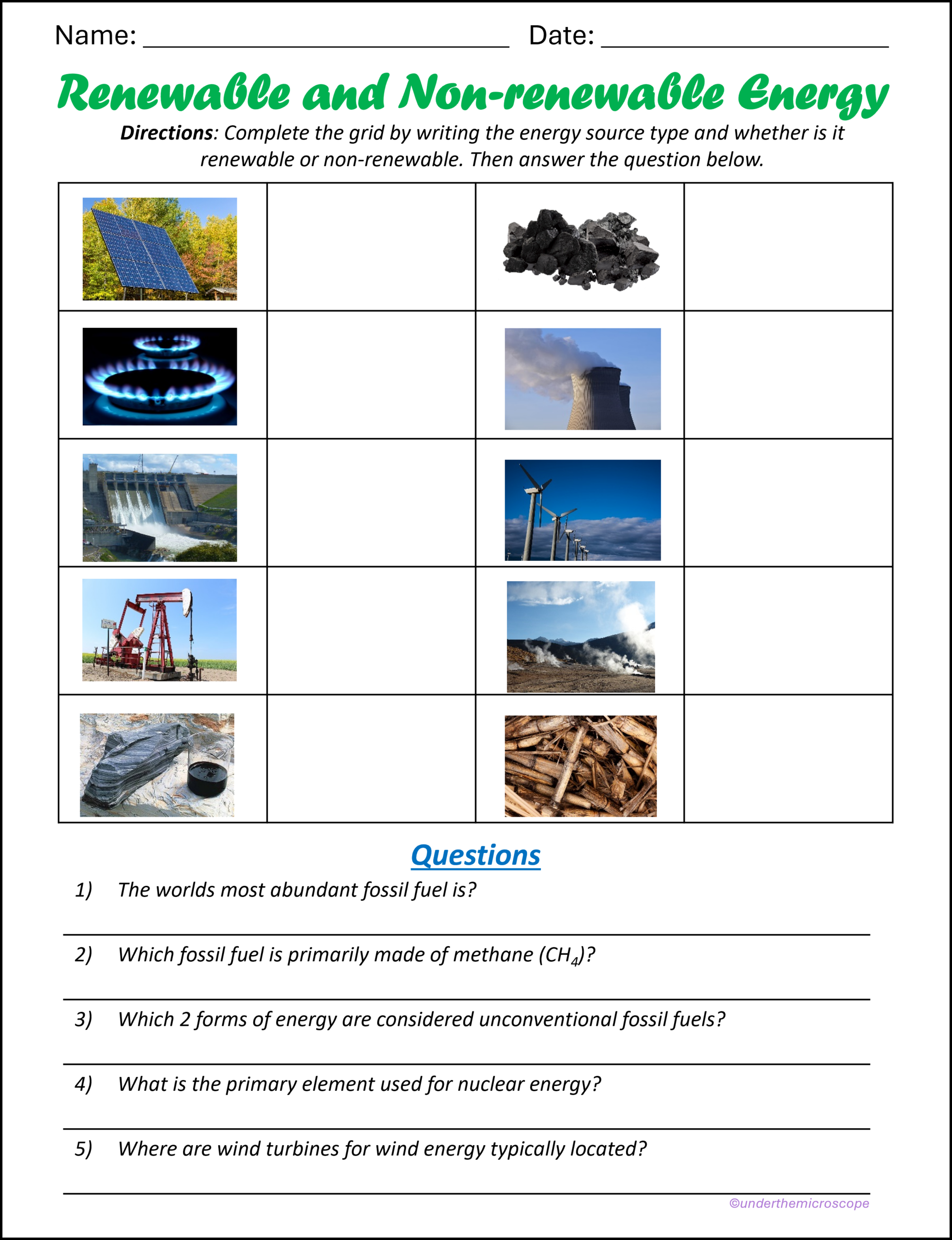 Renewable And Nonrenewable Energy Worksheets PDF Classful