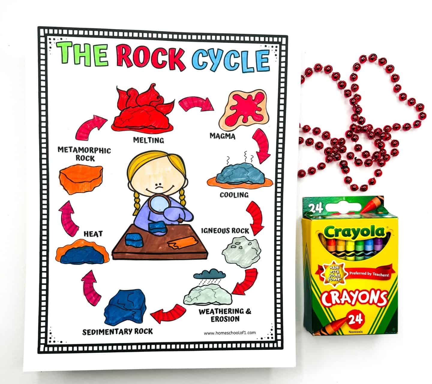 Rock Cycle Coloring Page Free Printable