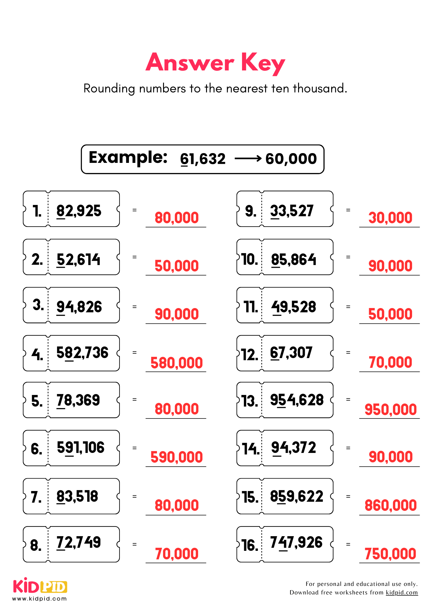 Rounding Numbers To Nearest 10 000 Worksheet For Grade 4 Kidpid