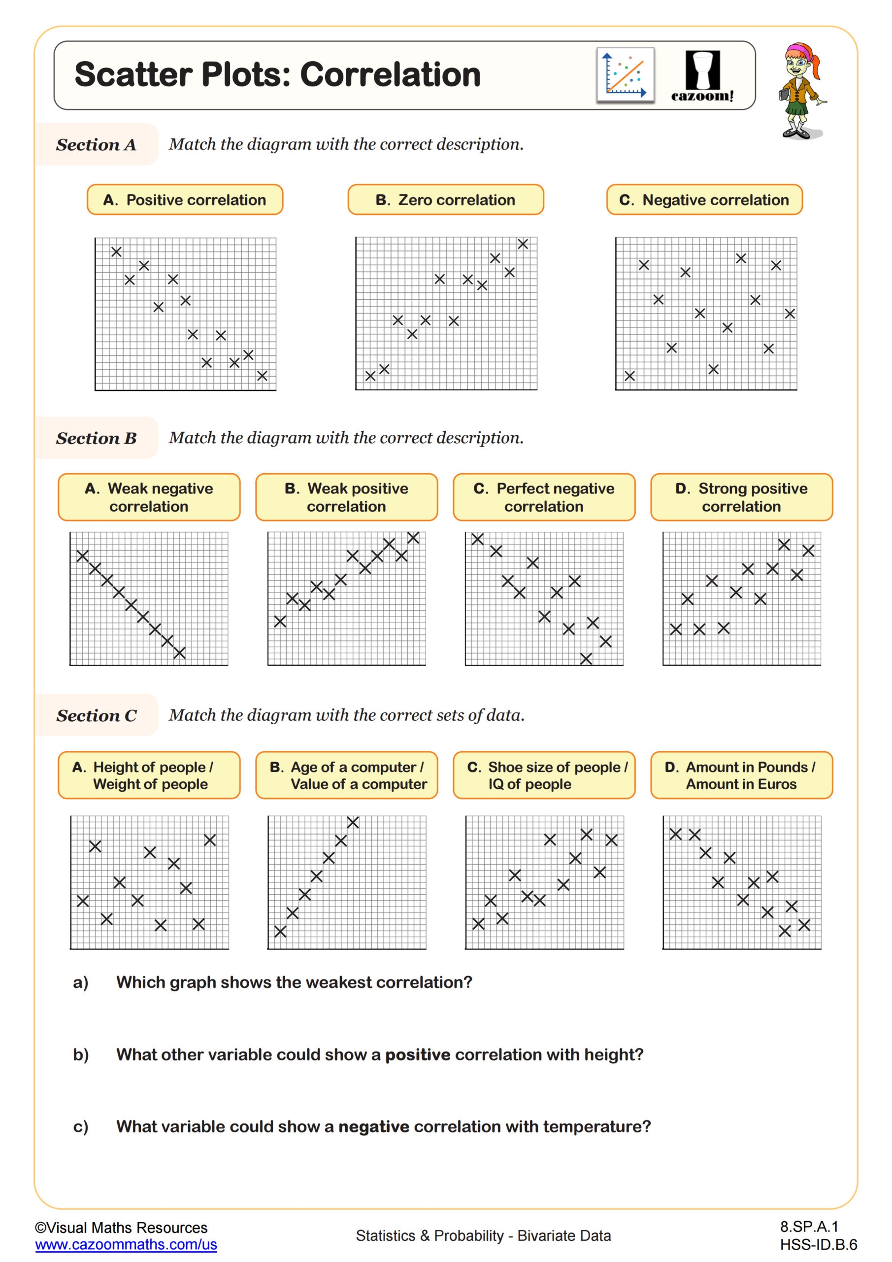 Scatter Graph Worksheets With Answers Cazoom Math Worksheets Cazoom Math Scatter Graph Worksheets With Answers Cazoom Math Worksheets Cazoom Math