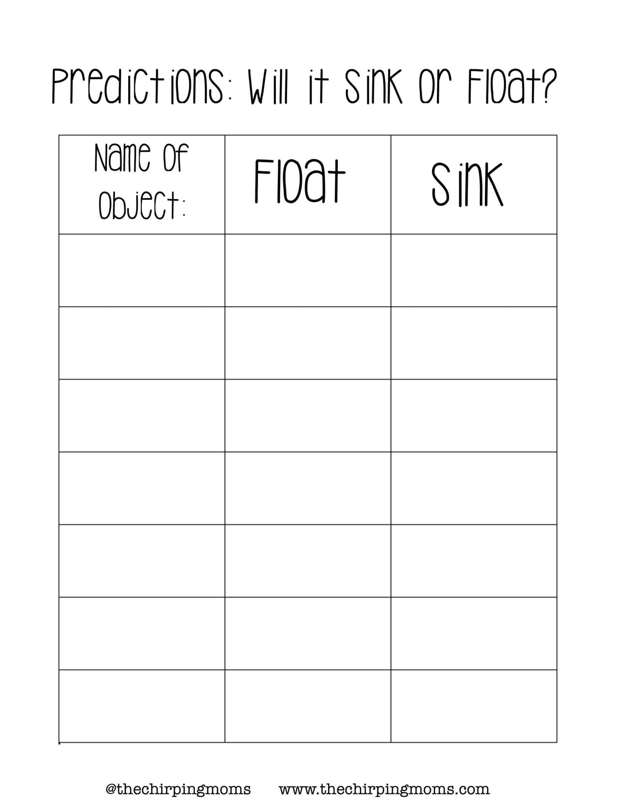 Simple Science Will It Sink Or Float The Chirping Moms