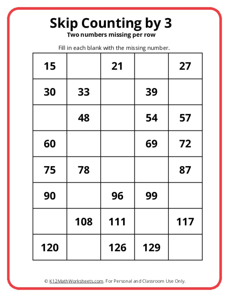 Skip Counting By 3 Worksheets