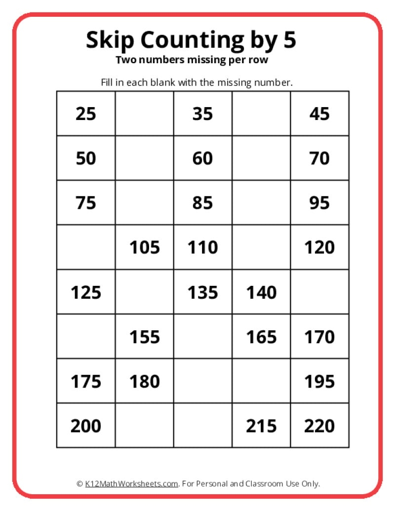 Skip Counting By 5 Worksheets Skip Counting By 5 Worksheets