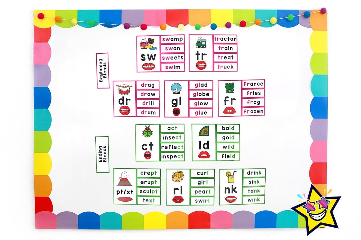 Sound Wall Free Printables Superstar Worksheets