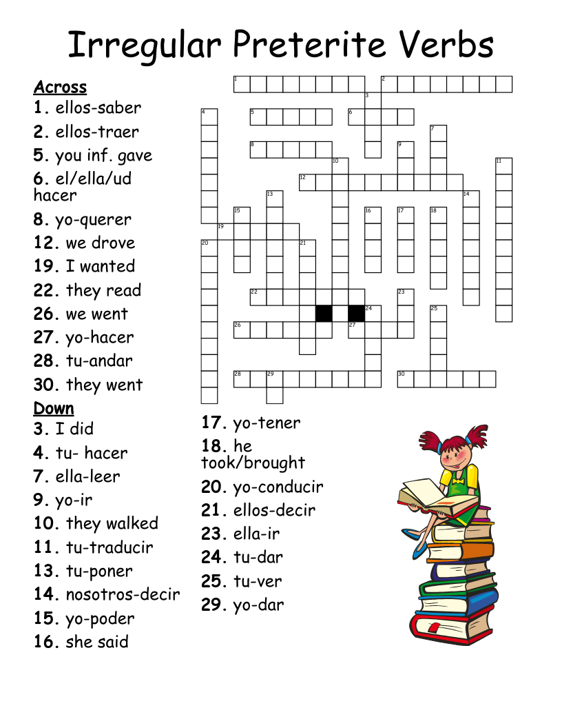 Spanish AR Verbs Worksheet WordMint