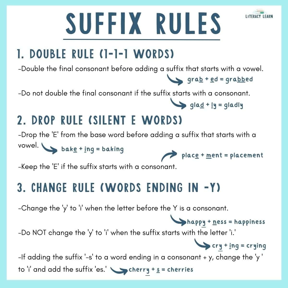 Spelling Rules Which Rules To Teach Free Printables Literacy Learn