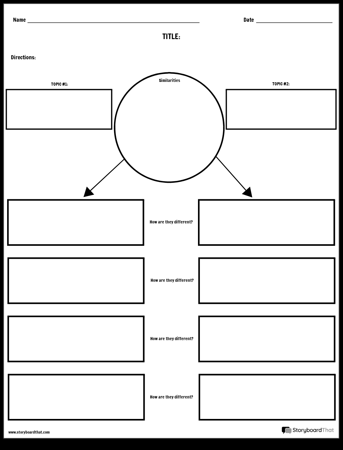 Storyboard That Compare And Contrast Worksheet Templates Storyboard That Compare And Contrast Worksheet Templates