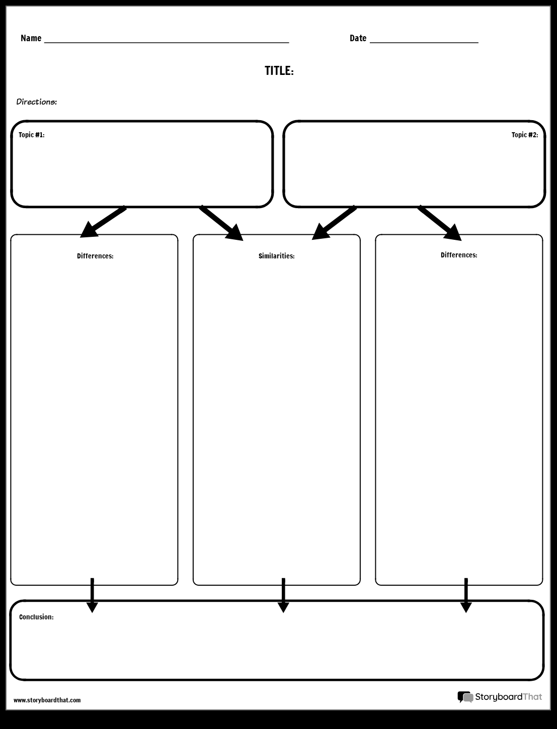 Storyboard That Compare And Contrast Worksheet Templates