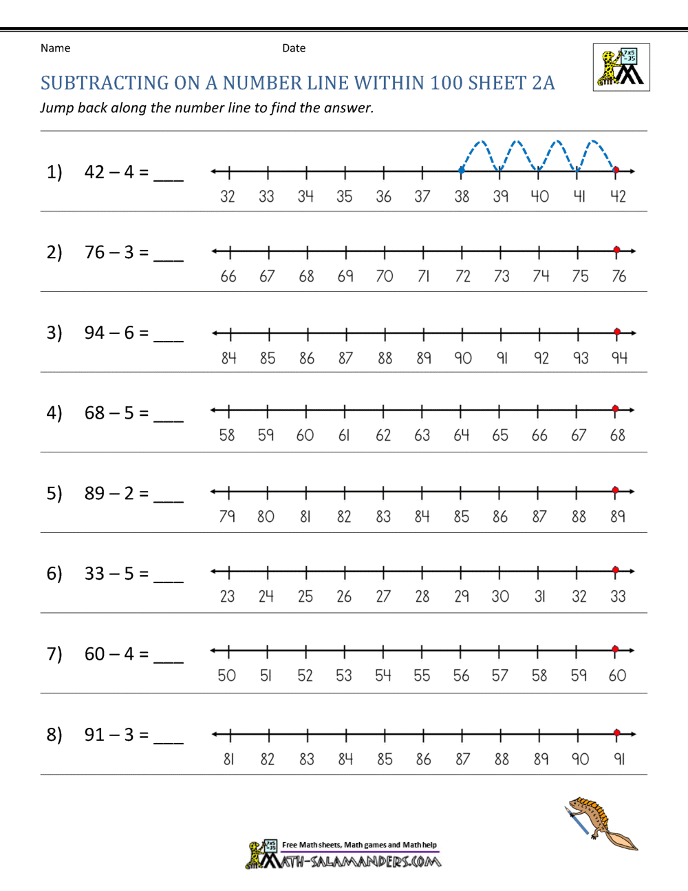 Subtracting On A Number Line Worksheets
