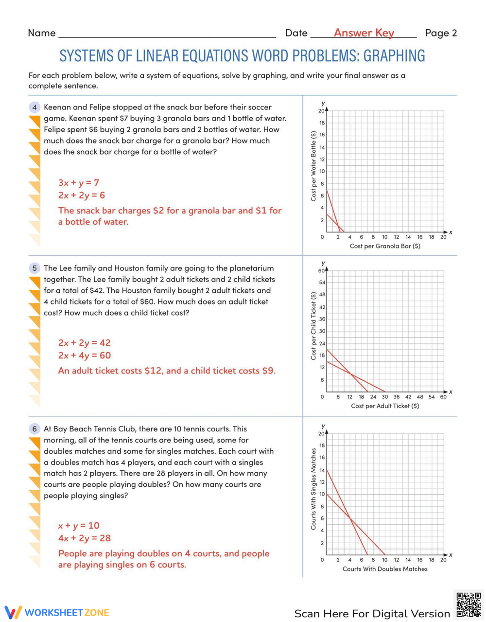 Systems Of Linear Equations Word Problems Graphing Worksheet Worksheets Library Systems Of Linear Equations Word Problems Graphing Worksheet Worksheets Library