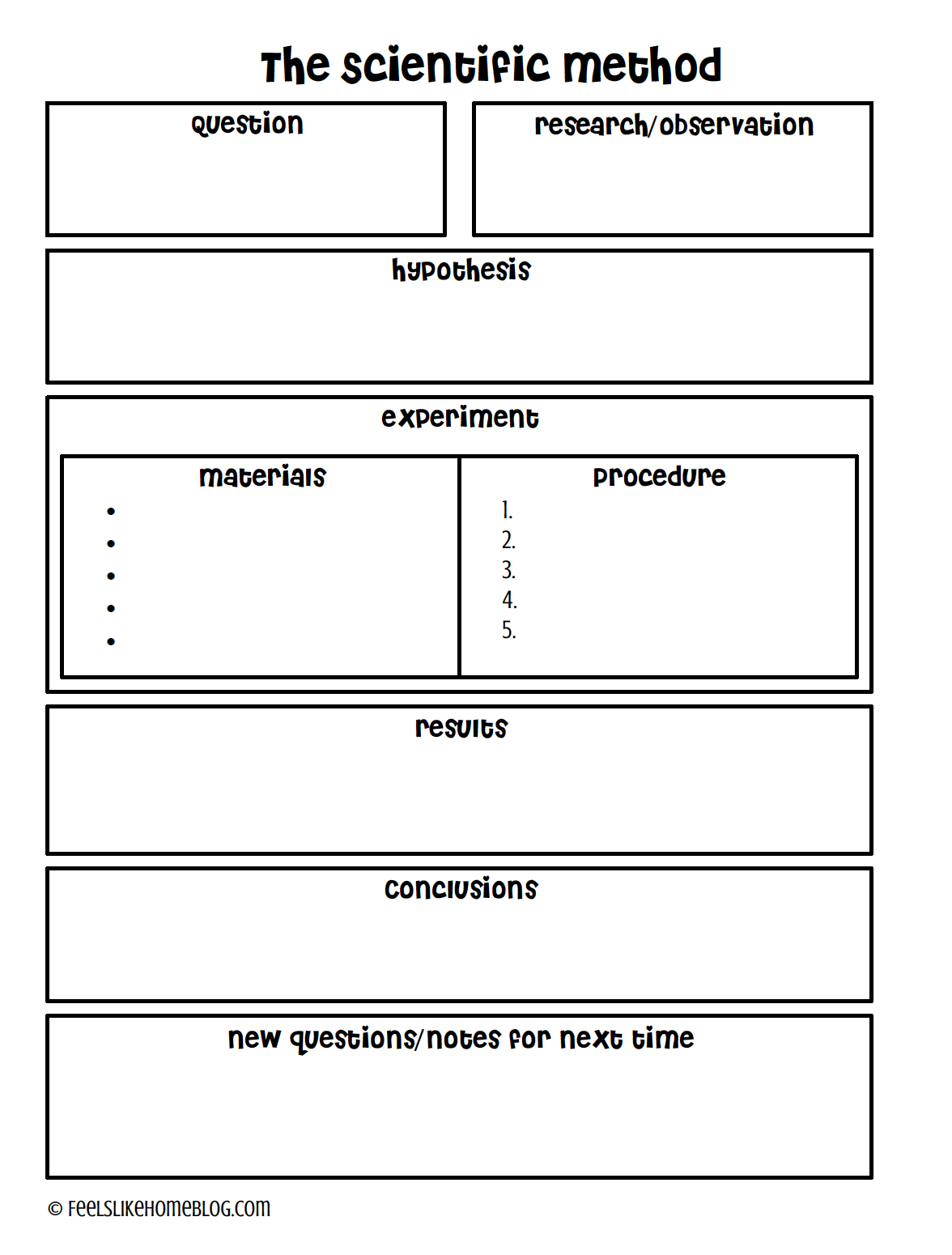 Teaching The Scientific Method A Free Printable Feels Like Home Teaching The Scientific Method A Free Printable Feels Like Home