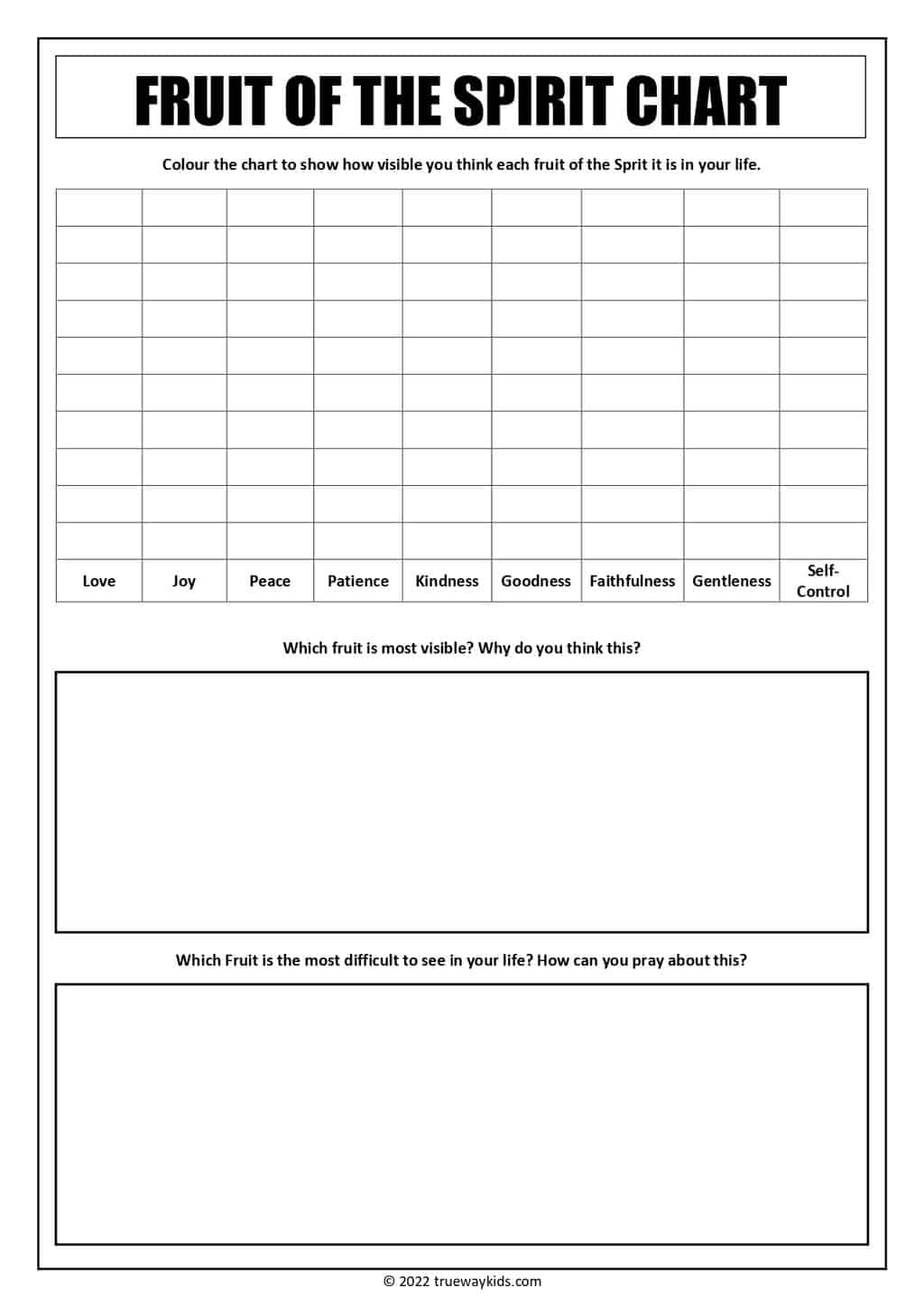 THE FRUIT OF THE SPIRIT Galatians 5 22 26 Bible Lesson For Teens Trueway Kids THE FRUIT OF THE SPIRIT Galatians 5 22 26 Bible Lesson For Teens Trueway Kids