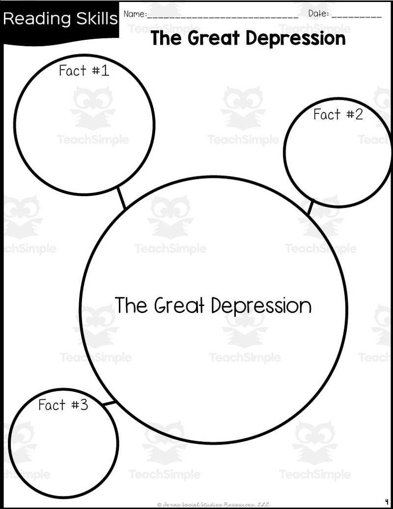 The Great Depression Reading Packet Texas Social Studies By Teach Simple
