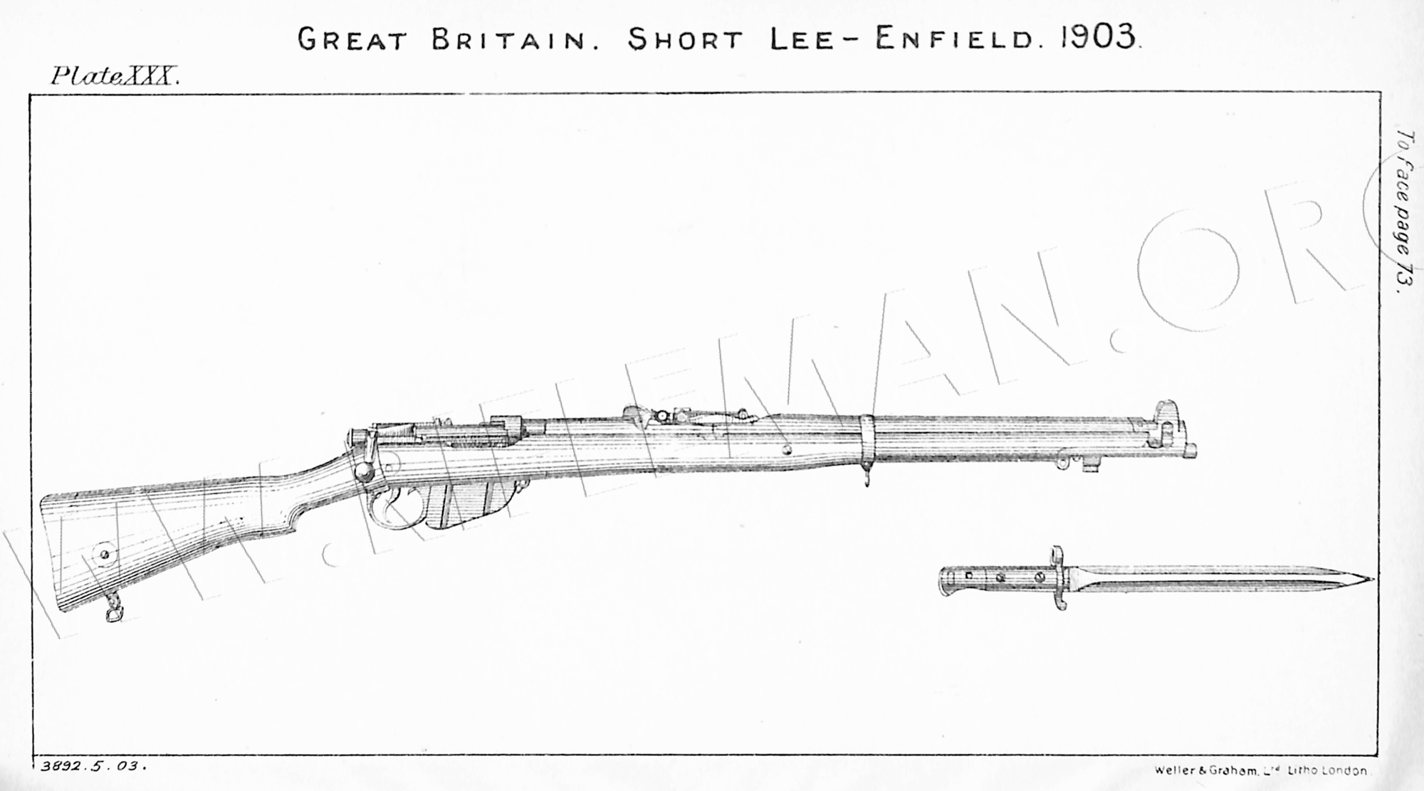 A Revolution In Arms Weapons In The War For Independence The American Revolution Institute