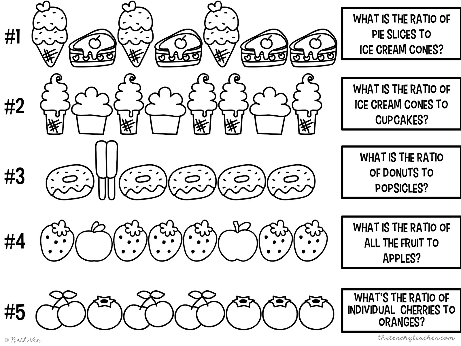 Theteachyteacher RATIOS Are SWEET