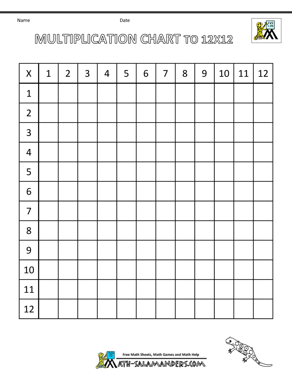Times Table Grid To 12x12 Times Table Grid To 12x12