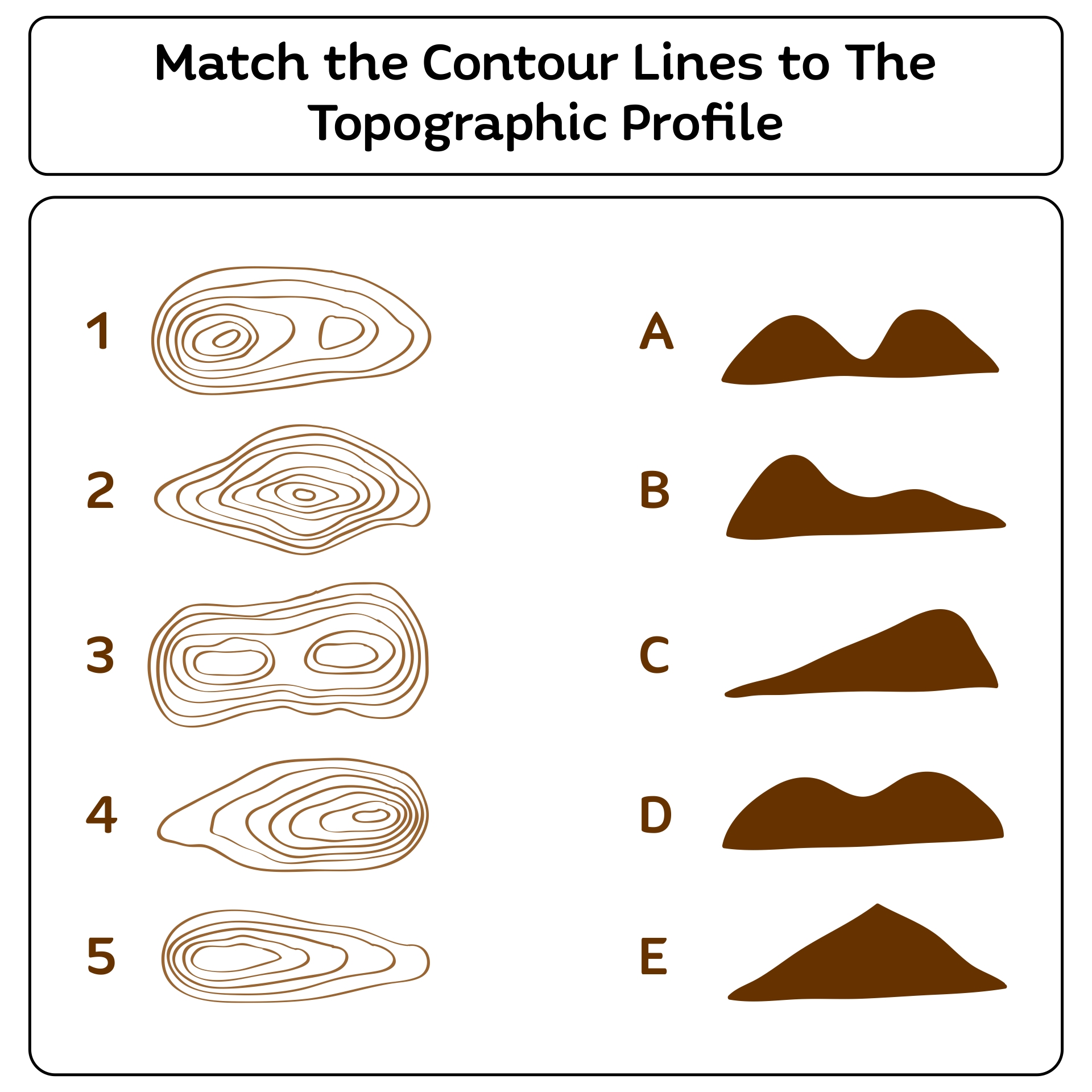15 Drawing Contour Lines Worksheet Free PDF At Worksheeto