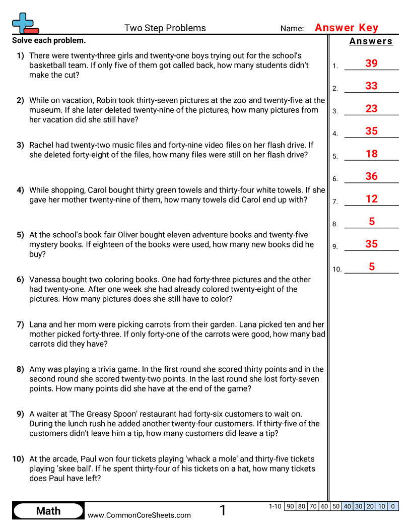 Two Step Problems Worksheets