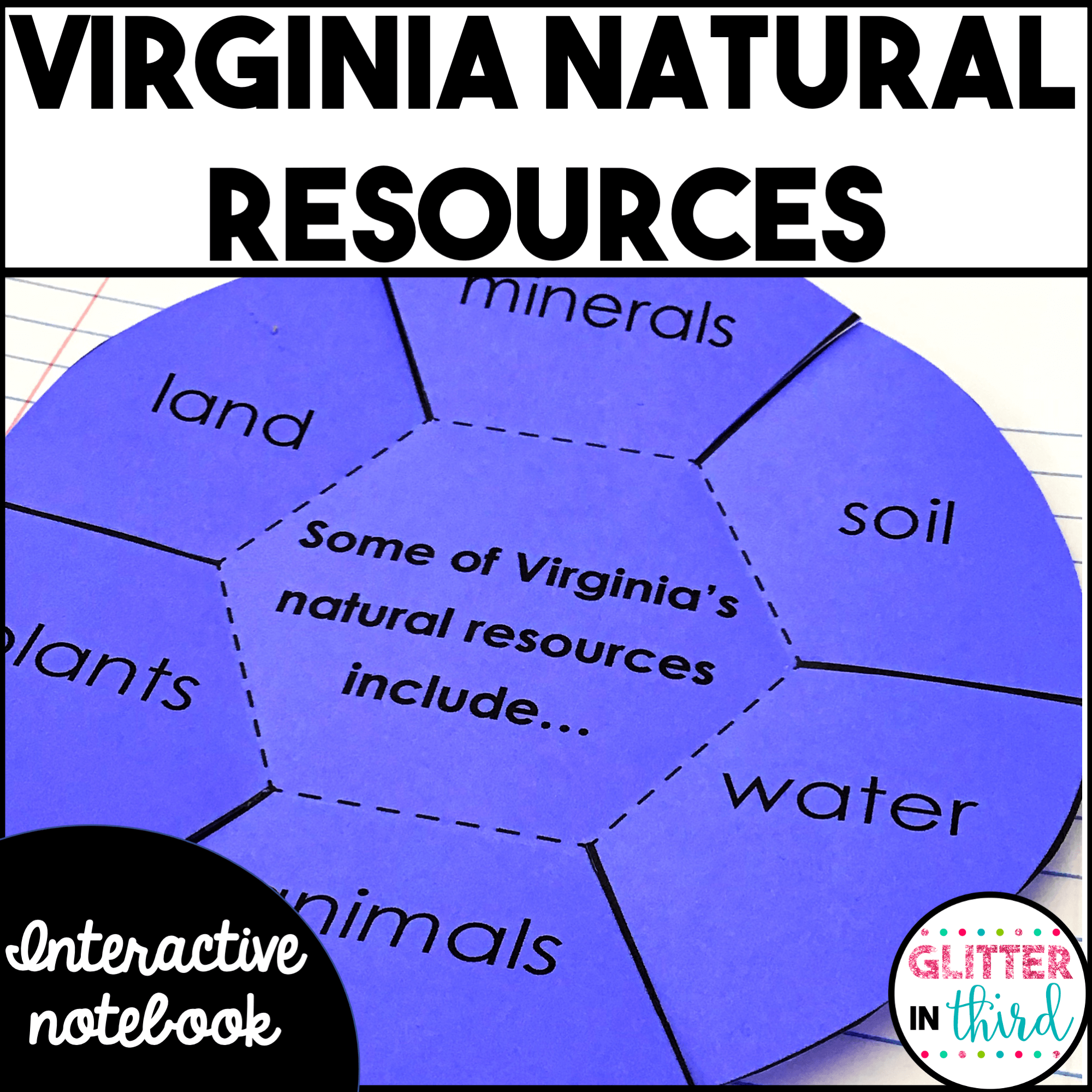 Virginia s Natural Resources Activities Interactive Notebook SOL 4 8 Glitter In Third