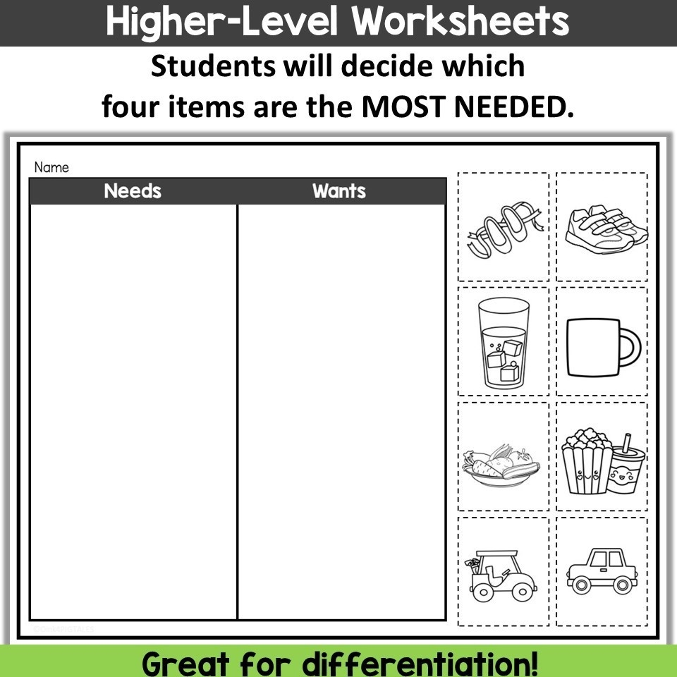 Needs Vs Wants Sort Worksheets Cut And Paste Activity Needs And Wants Sorting Activity Digital Download Printable PDF Etsy