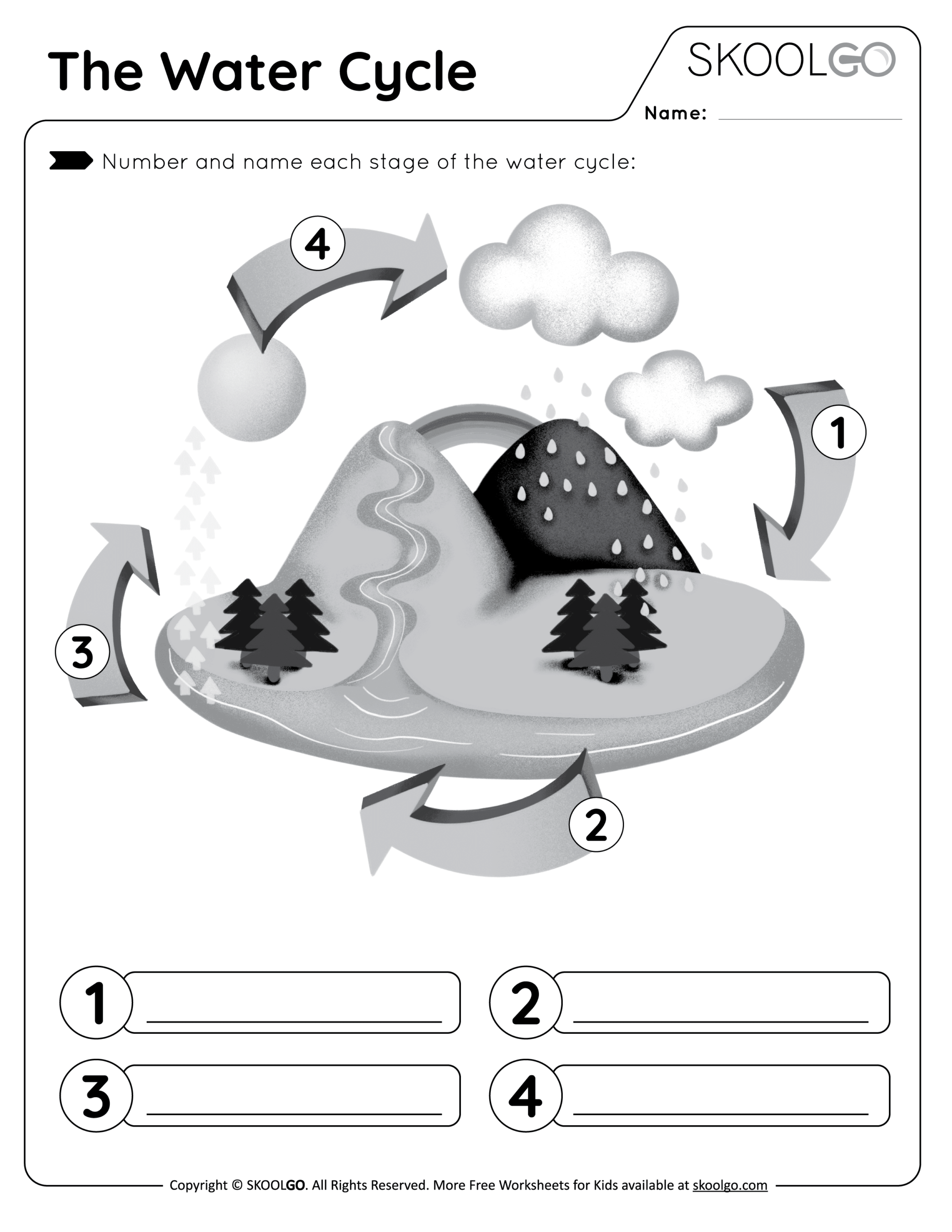 Water Cycle Poster Classroom Display And Practice Worksheets TPT Worksheets Library