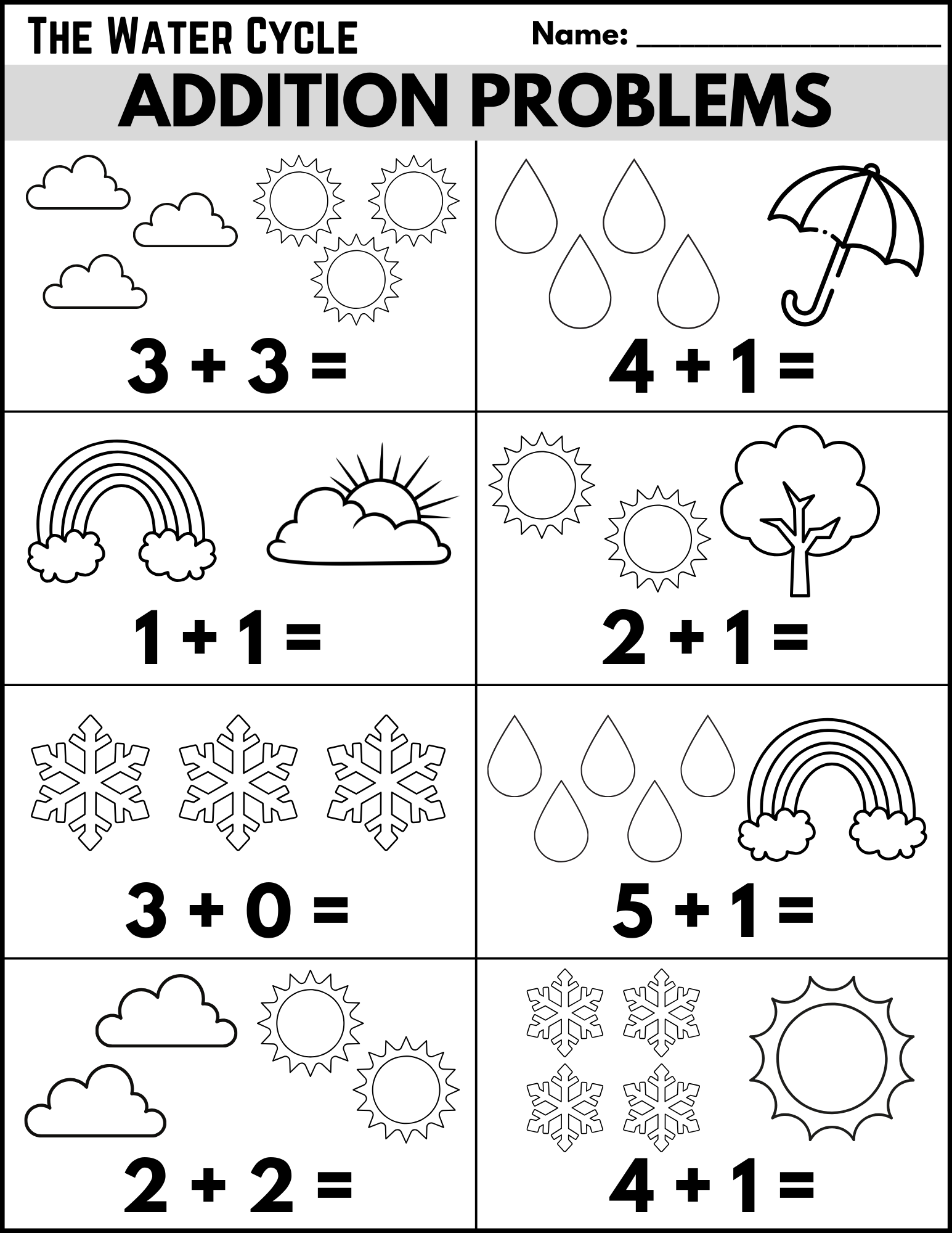 Water Cycle Printables Teaching Mama