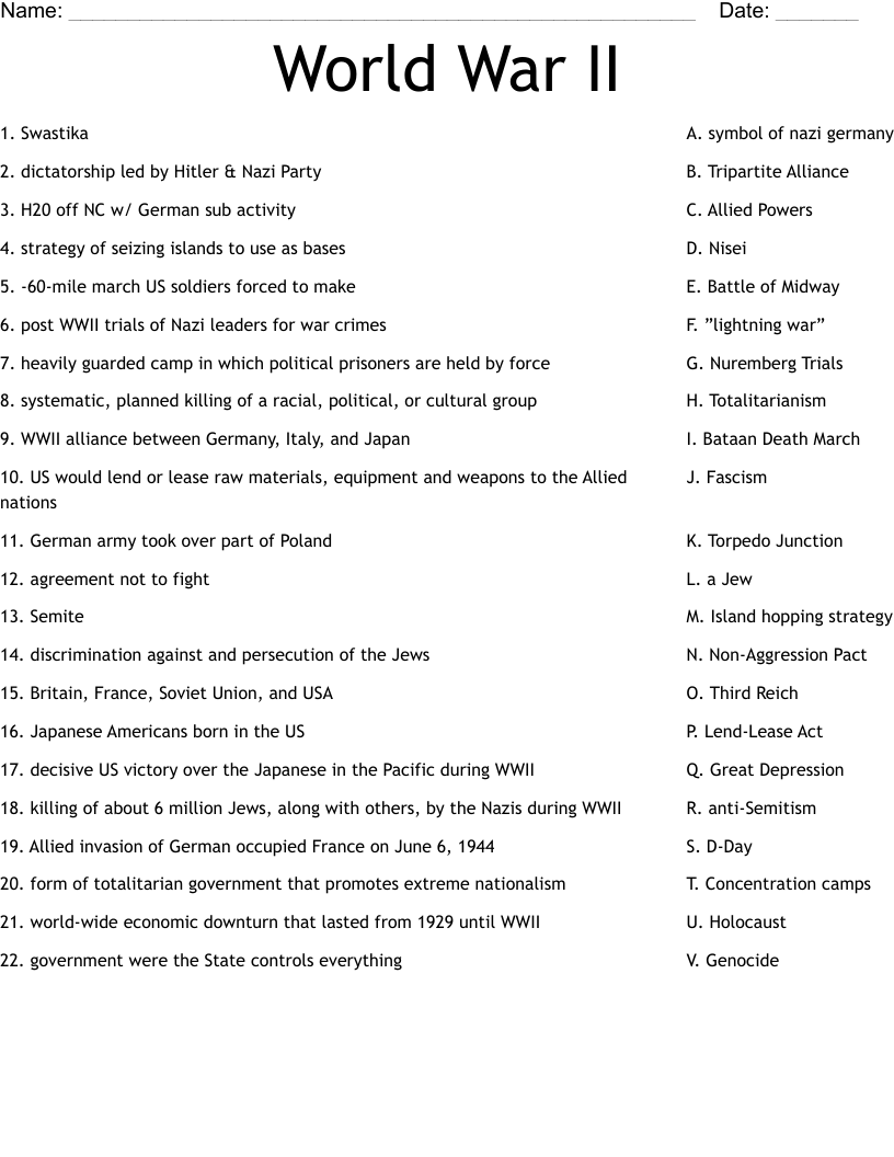 WW2 Coloring Pages Read Color Learn About World War 2 For Kids